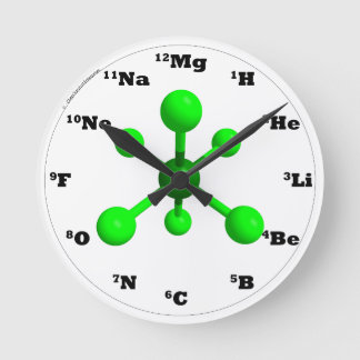 Molecule Clock - Green