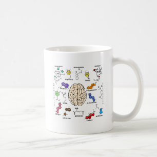 Molecules Galore! Coffee Mug