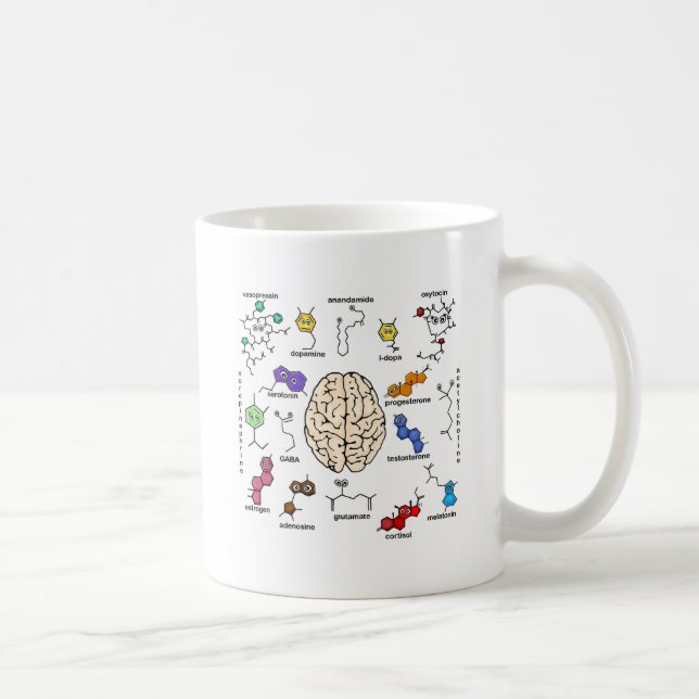 Molecules Galore! Coffee Mug (Right)