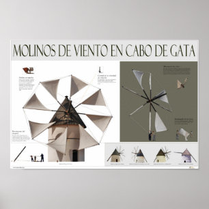 Molinos de viento en el Cabo de Gata (Almería) Poster