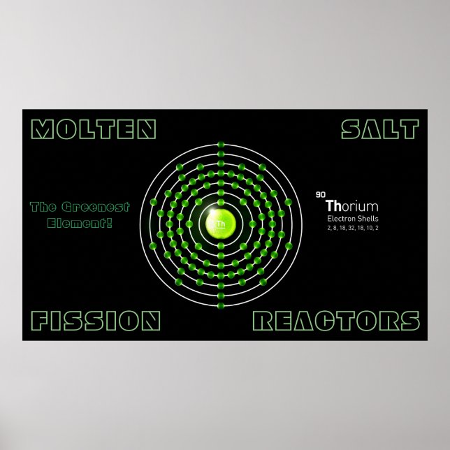 MOLTEN SALT FISSION THORIUM REACTORS POSTER (Front)