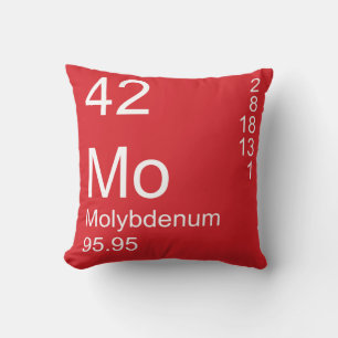 Molybdenum Cushion