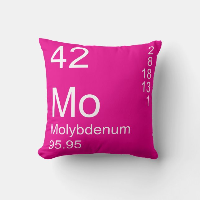 Molybdenum Cushion (Front)