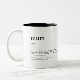 Mom Definition Meaning Dictionary Art Decor Two-To Two-Tone Coffee Mug