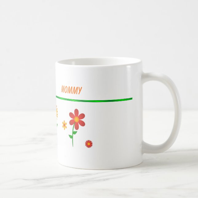 MOMMY FLOWERED PERSONALIZED MUG (Right)