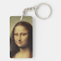 Mona Lisa in detail by Leonardo da Vinci