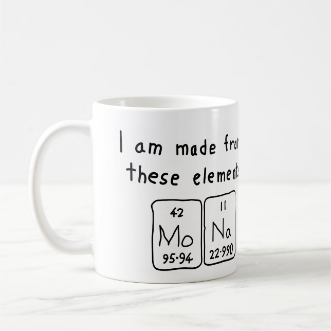Mona periodic table name mug (Left)