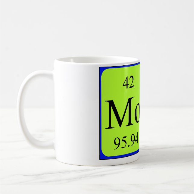 Mona periodic table name mug (Left)