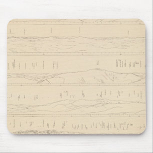 Monadnock, Adams, Owl's Head, New Hampshire Mouse Pad