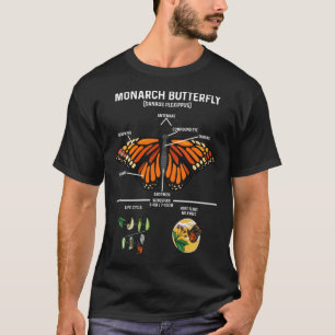 Monarch Butterfly Insect Collector Entomologist 9 T-Shirt