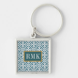 Monogram   Amadora Blue Pattern Key Ring