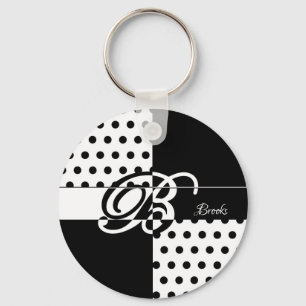 Monogram B Key Ring
