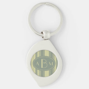 Monogram Celery and Sage Green Stripe Key Ring