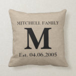 Monogram faux linen burlap rustic initial wedding cushion<br><div class="desc">Custom add your own monogram,  initial,  family name and wedding anniversary or birthday date faux jute linen burlap rustic chic shabby country chic throw pillow.</div>