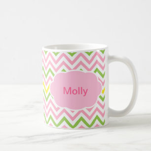Monogram Girly Coffee Mugs