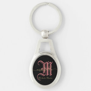 monogram initial personalised business name key ring