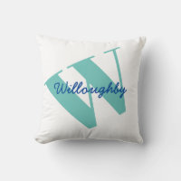 Monogram Name Modern Typography