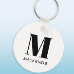 Monogram Name Simple<br><div class="desc">Modern typography minimalist monogram name design which can be changed to personalize.</div>