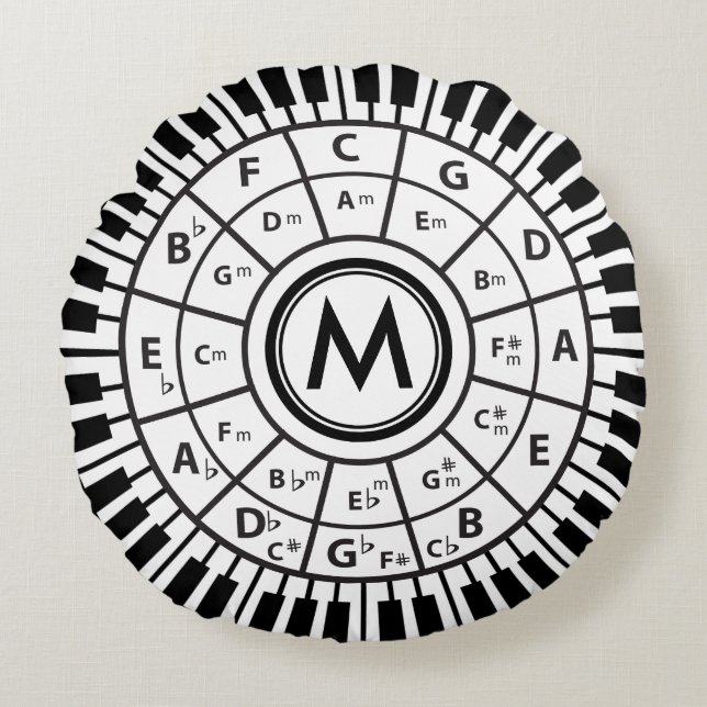 Monogram Piano Keys Circle of Fifths Round Cushion (Front)
