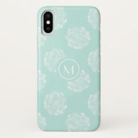 Monogram | Plant Happiness | Pastel Succulent Patt