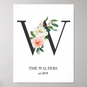 Monogram Print, Letter W, Wedding Gift, Nursery Poster
