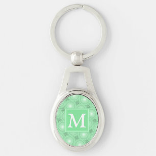Monogram spring green circles pattern key ring