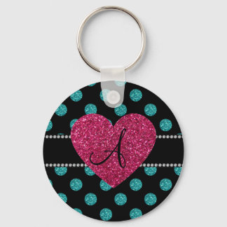 Monogram turquoise polka dots pink heart key ring
