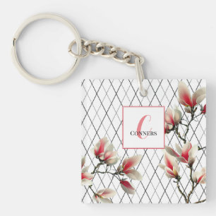 Monogrammed Custom Acrylic Keychain