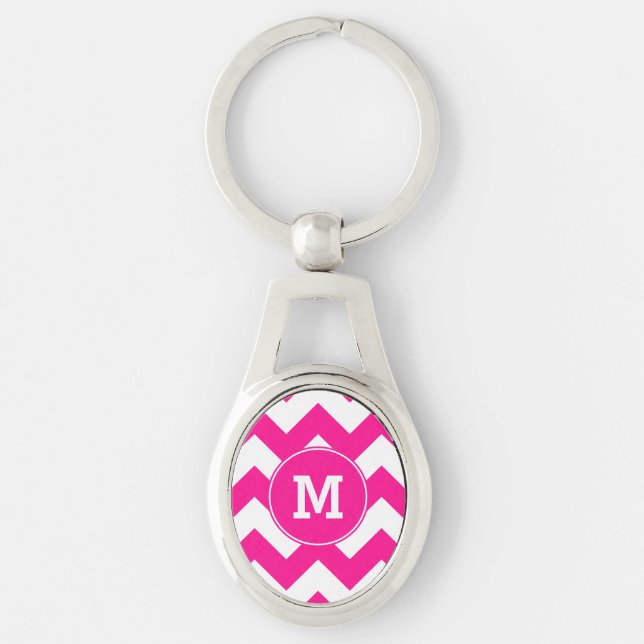 Monogrammed Deep Pink Zigzag Pattern Key Ring (Front)