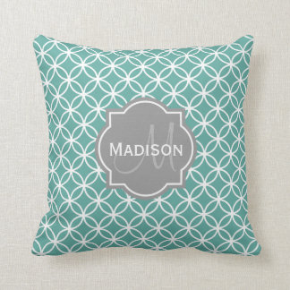 Monogrammed Light Teal Circle Pattern Cushion