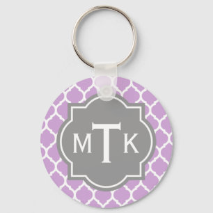 Monogrammed Modern Grey and Lilac Lattice Pattern Key Ring