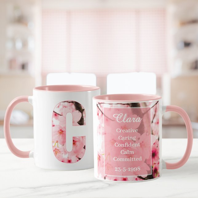 Monogrammed Sakura Mug with Customizable Name (Creator Uploaded)