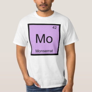 Monserrat Name Chemistry Element Periodic Table T-Shirt