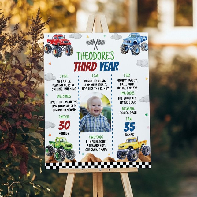 Monster Truck Kids Birthday Milestone Photo Poster (Creator Uploaded)
