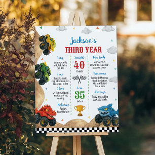 Monster Truck Kids Birthday Party Milestone Poster