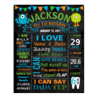Monsters First Birthday Party chalkboard sign