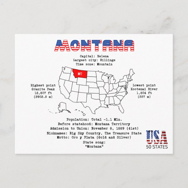 Montana American state on a map and useful info Holiday Postcard (Front)
