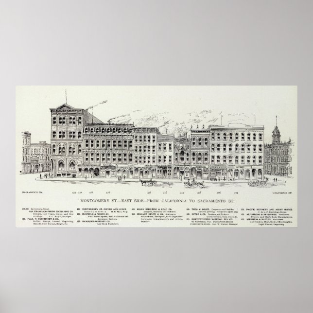 Montgomery East side California and Sacramento Poster (Front)