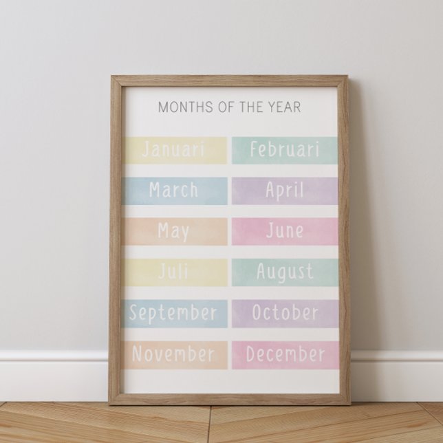 Month of the Year Poster (Creator Uploaded)