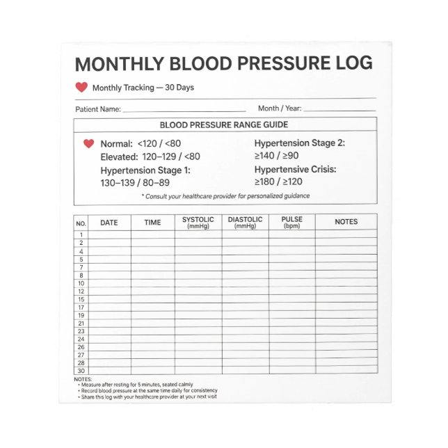 Monthly Blood Pressure Log Notepad (Front)