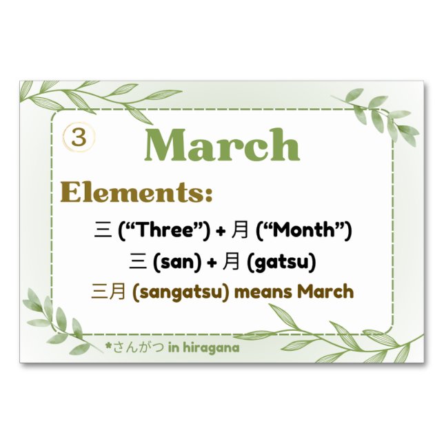 Months in Japanese (Flash Cards) Table Number (Front)