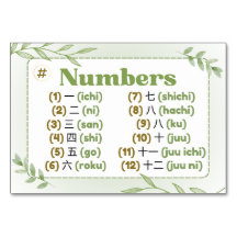 Months in Japanese (Flash Cards)