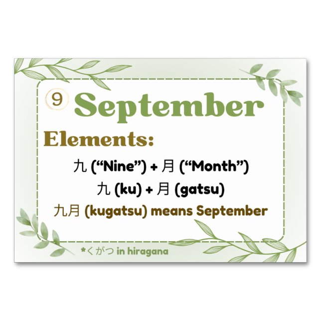 Months in Japanese (Flash Cards) Table Number (Front)