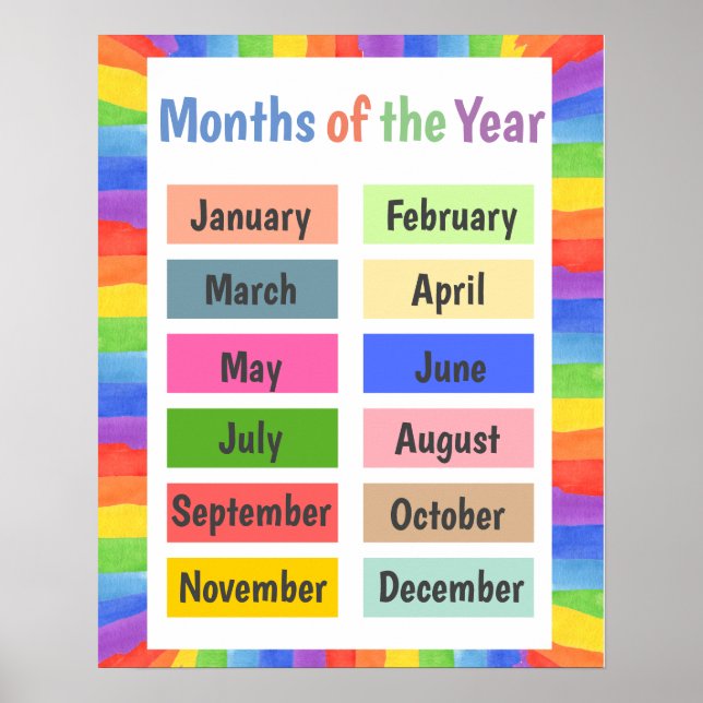 Months of the Year Colourful  Poster (Front)