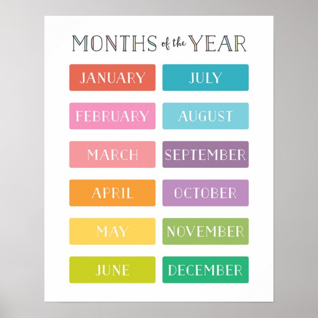 Months of the Year Educational Poster (Front)