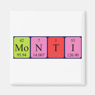 Monti periodic table name magnet