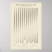 Moon Phases 2026-2027 School Year Calendar Poster