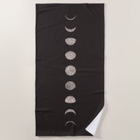 Moon phases