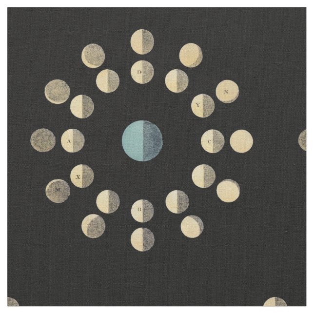 Moon Phases Fabric (Close Up)