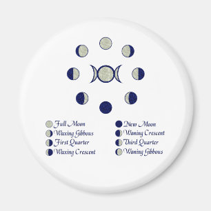 Moon Phases Magnet